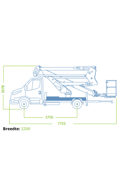 Breedte 2200 (Jouw verhaal)
